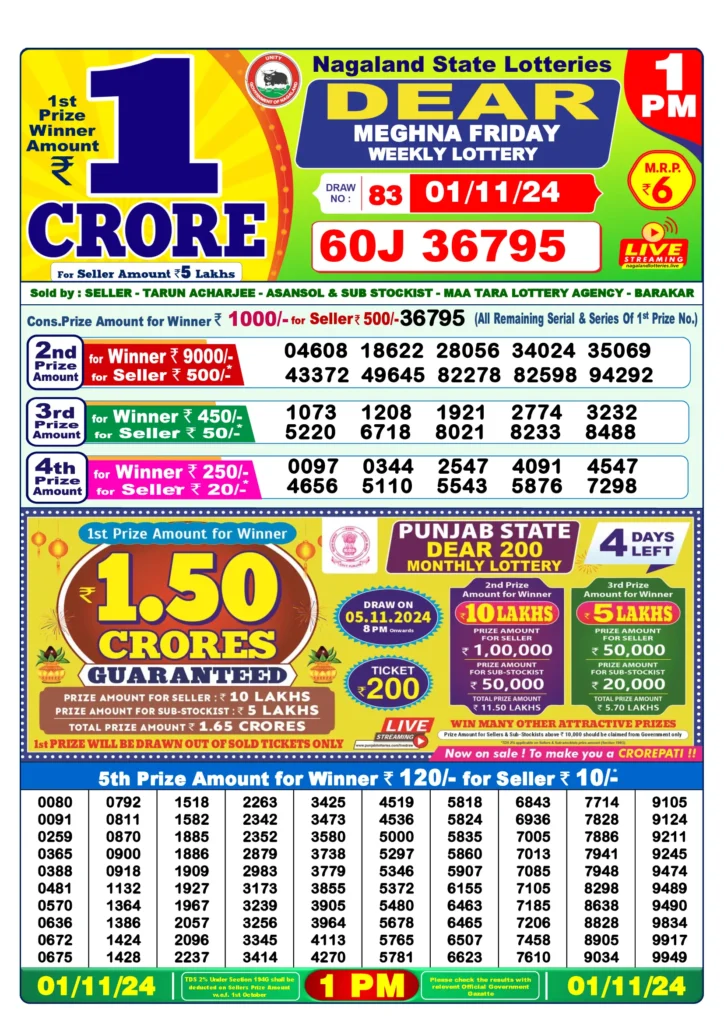 Dear Lottery Result 01.11.2024 1PM, 6PM, 8PM