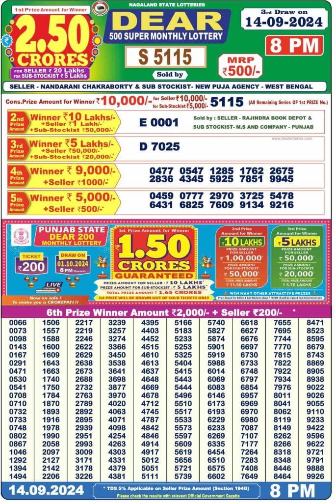 Dear 500 Super Monthly Lottery Result 14 Sep 2024 (800 PM)